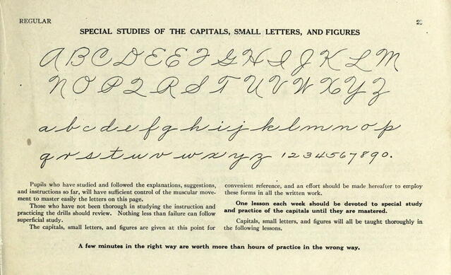 Palmer Method of Handwriting - alphabet - capitals, small letters, and figures